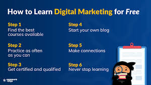 Steps to learn digital marketing
